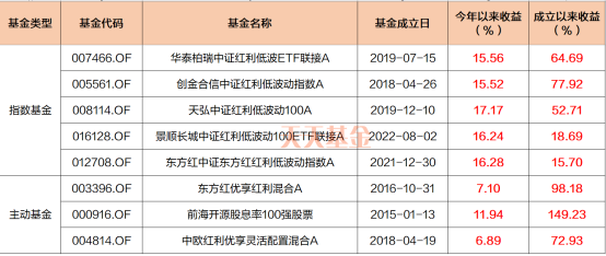 新澳历史开奖最新结果查询表,精细化策略落实探讨_L版30.679