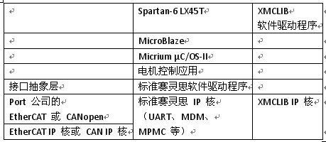 2024年新澳免费资料,数据设计驱动解析_挑战款13.791