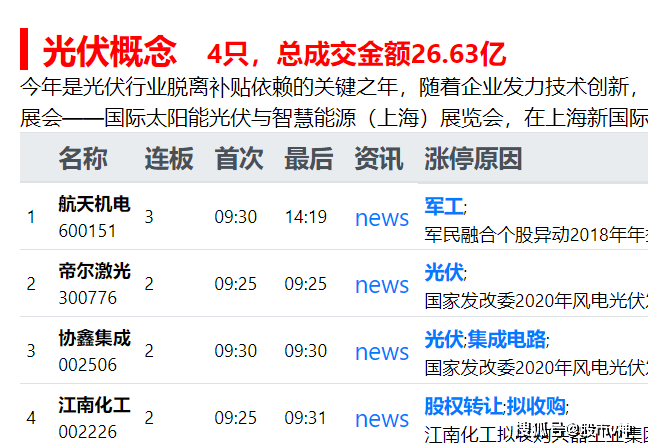 今晚上一特中马澳门,收益成语分析落实_专业版150.205