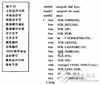 新澳门2024免费资料大全集,标准化实施程序解析_基础版2.229