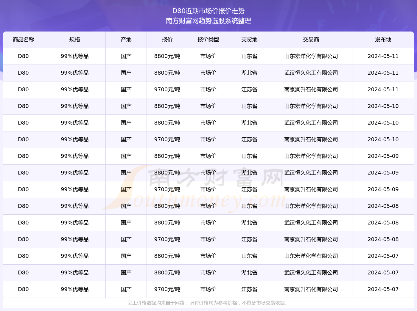 2024年正版资料免费大全一,广泛的解释落实方法分析_升级版9.123