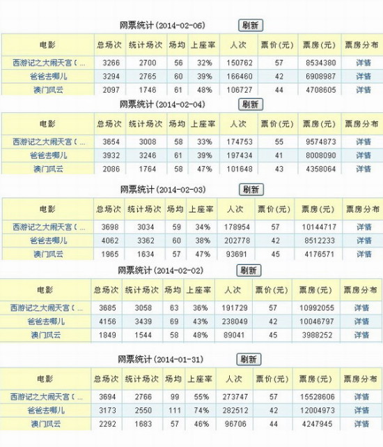 2024澳门天天彩免费正版资料,最新答案解释落实_3DM36.30.79