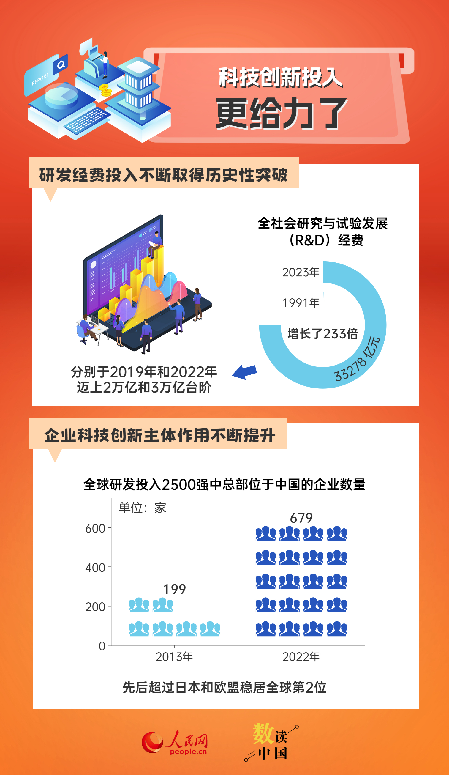 新澳门免费资料大全历史记录开马,高效实施方法解析_户外版2.632