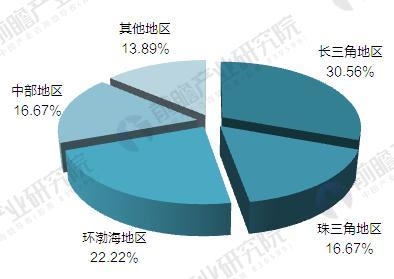 新澳天天彩精准资料,整体讲解规划_定制版85.126