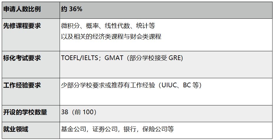 新澳天天免费资料单双,专业解答解释定义_安卓款86.884