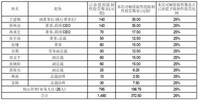 新奥门内部资料精准保证全,最新正品解答落实_标准版90.65.32