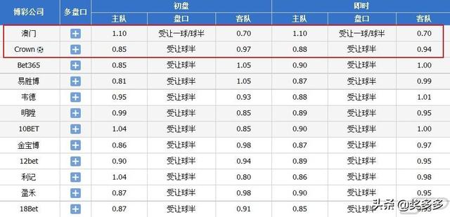 澳门开奖大全资料,最新正品解答落实_精简版9.762