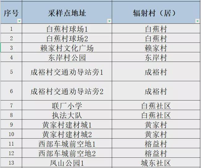 2024新澳最精准资料,适用性计划解读_苹果款36.983