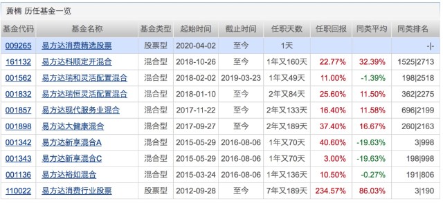 新澳开奖结果记录查询表,重要性解释落实方法_粉丝版335.372