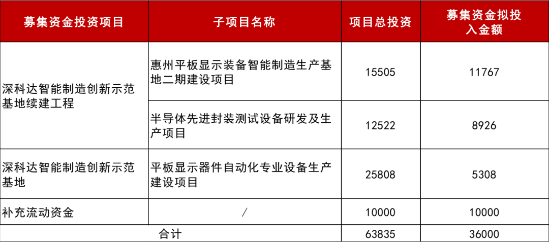 2024香港资料大全正新版,权威解读说明_ios92.77