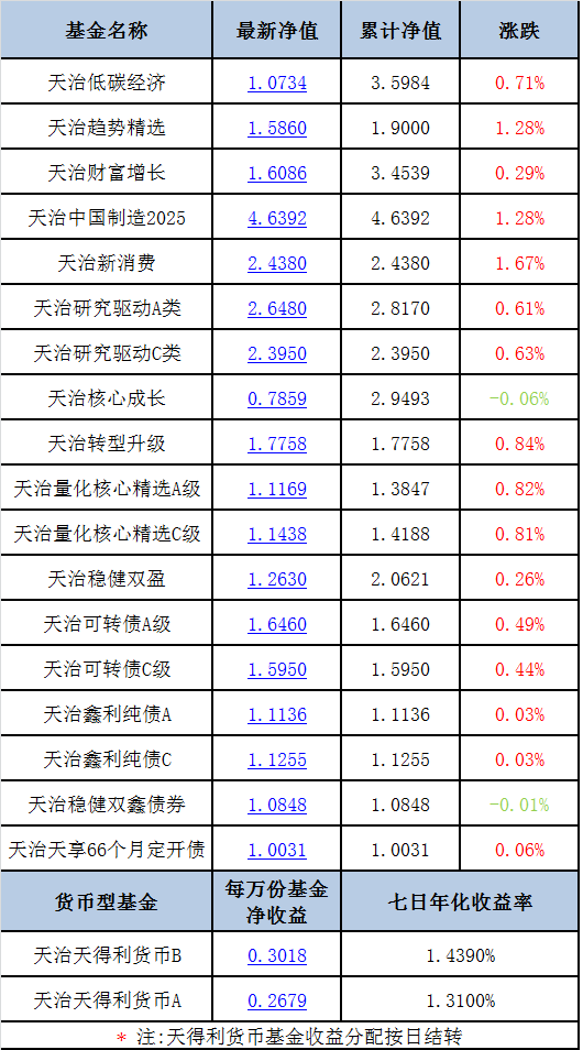 澳门天天开彩期期精准单双,完善的执行机制解析_进阶版6.662