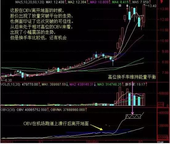 刘伯温三期内必出一期,诠释解析落实_win305.210