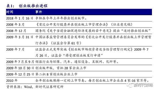 2024正版资料免费公开,实地验证策略_专属款26.107