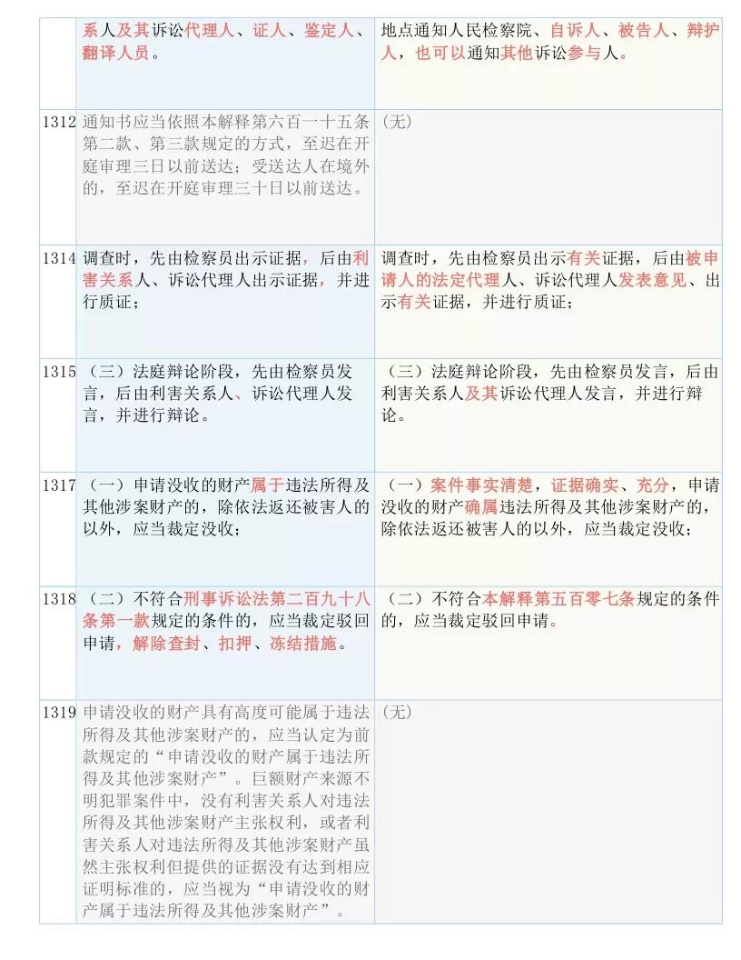 香港二四六开奖资料大全_微厂一,效率资料解释落实_精简版105.220