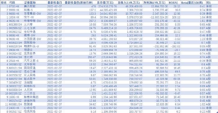 香港资料大全正版资料2024年免费,深入数据执行策略_游戏版256.184