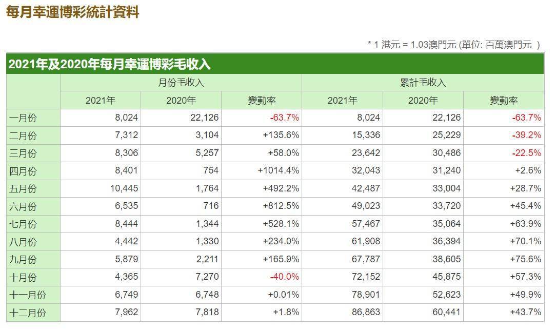 新澳门一码精准必中大公开网站,收益成语分析落实_游戏版256.183