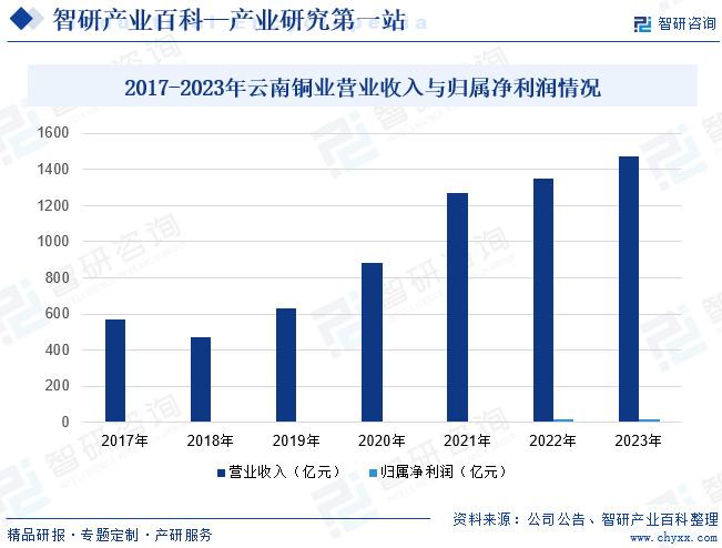 2024年澳彩综合资料大全,市场趋势方案实施_限量版3.867