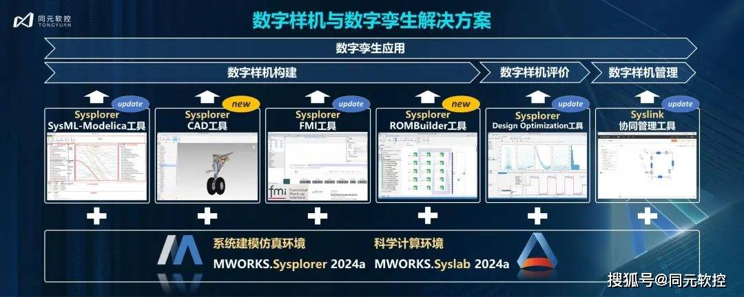 揭秘2024一肖一码100准,仿真技术方案实现_专业版150.205