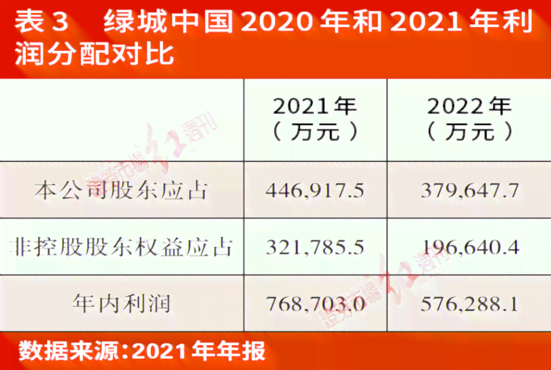 2024年11月6日 第60页