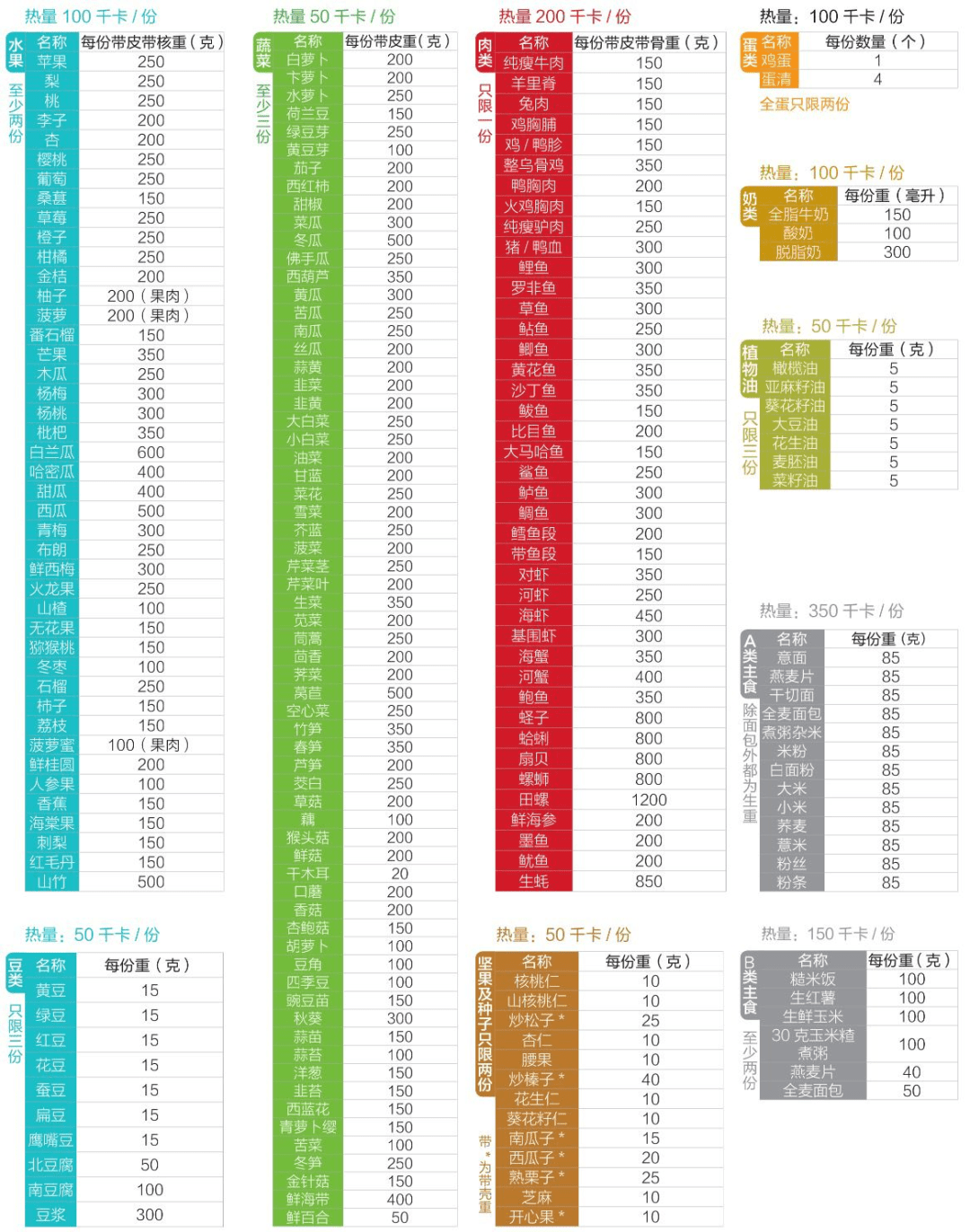 新奥天天免费资料单双中特,迅速响应问题解决_Lite20.373