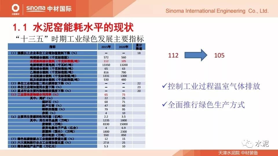 新澳天天开奖资料大全105,系统化推进策略研讨_挑战版65.992