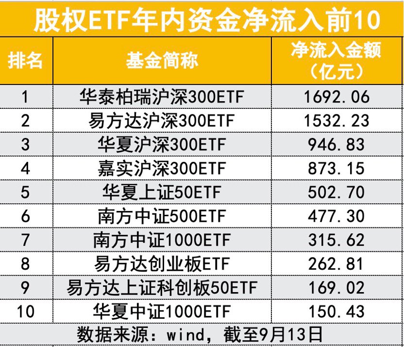 2024澳门挂牌正版挂牌今晚,全面实施数据策略_Console36.131