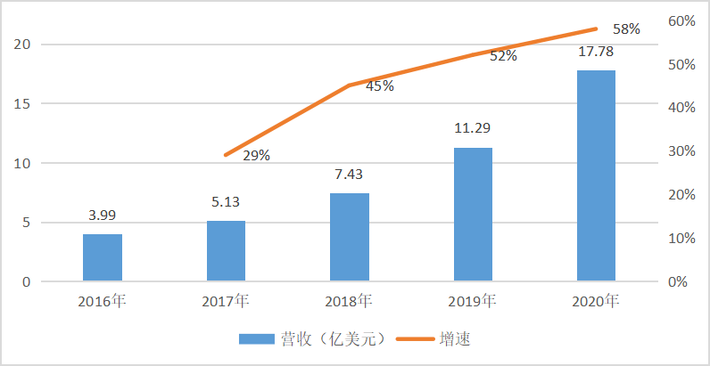 2024澳门今晚开特马开什么,专业数据解释定义_户外版65.636