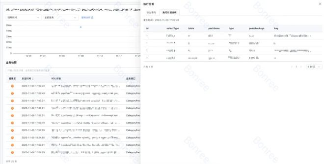 新澳天天彩正版资料,深入执行计划数据_suite65.647