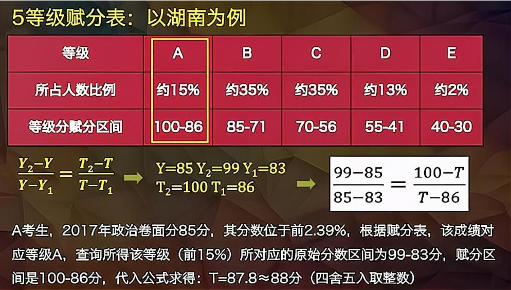 2024新澳门正版资料,数据资料解释落实_游戏版256.183