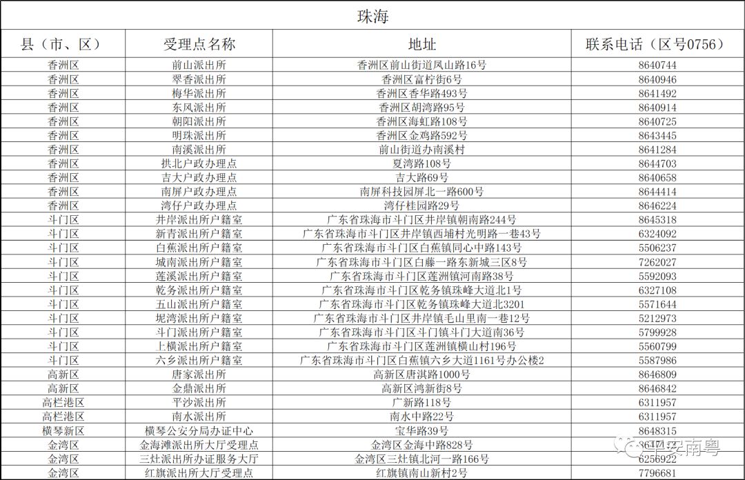 2024新澳门免费资料查询,广泛的解释落实支持计划_精简版105.220