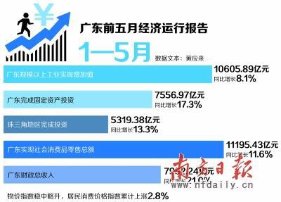 广东八二站82157全网最准,整体规划执行讲解_win305.210