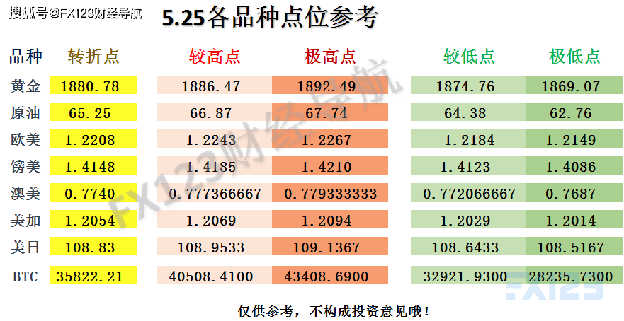 澳门一码一码100准确挂牌,平衡性策略实施指导_W42.386