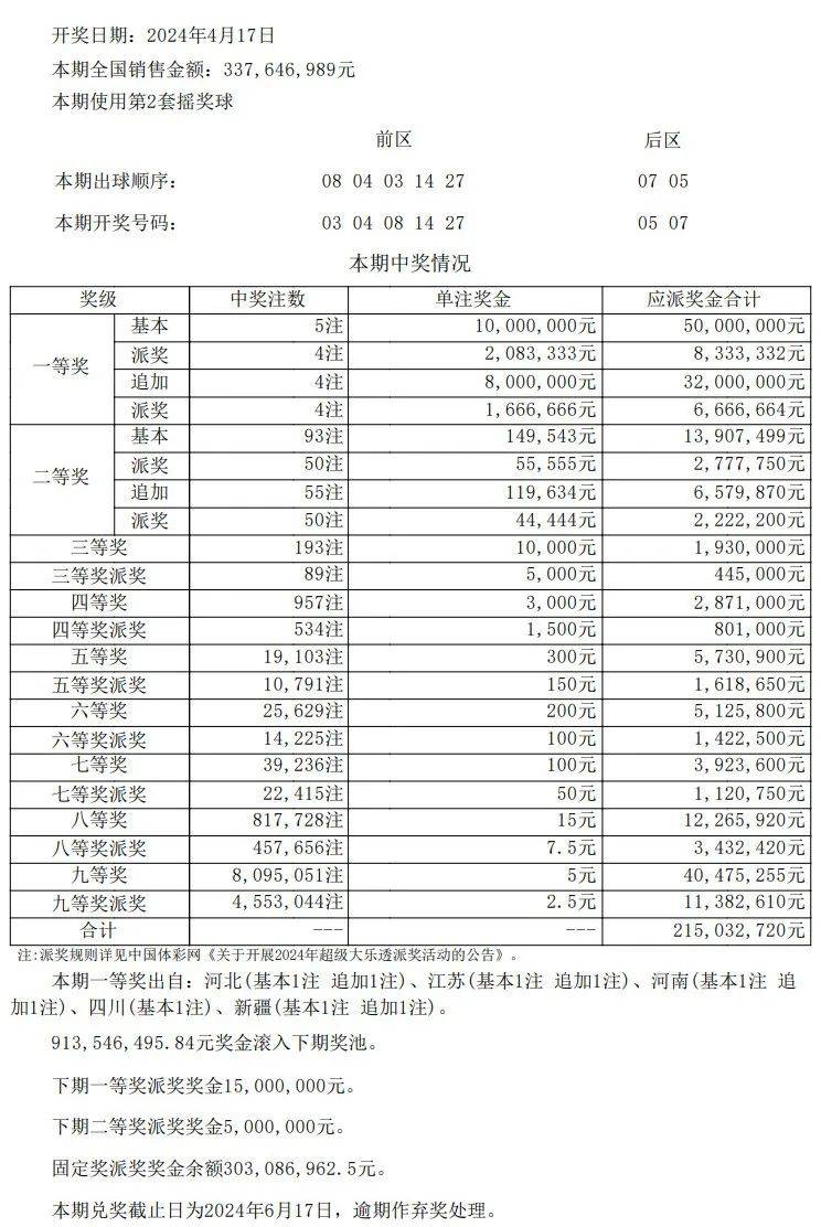 新澳门彩最新开奖记录查询表下载,互动策略评估_BT59.275