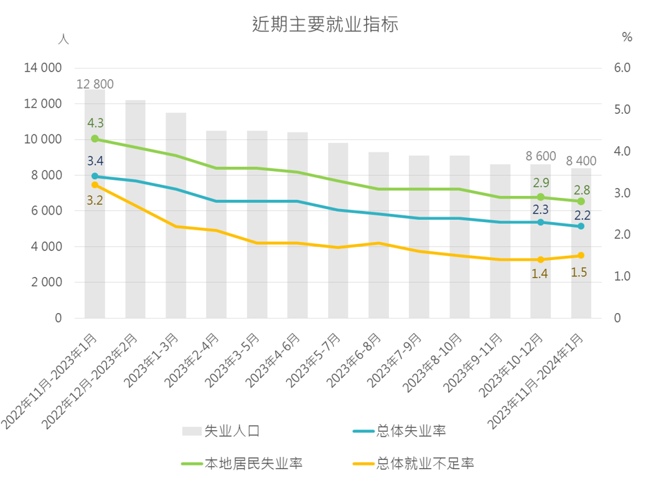 新澳门资料大全正版资料2024年免费下载,高速解析方案响应_安卓19.440