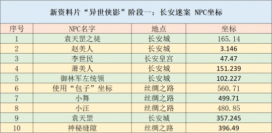 新奥彩内部资料查询,互动性执行策略评估_Android256.183