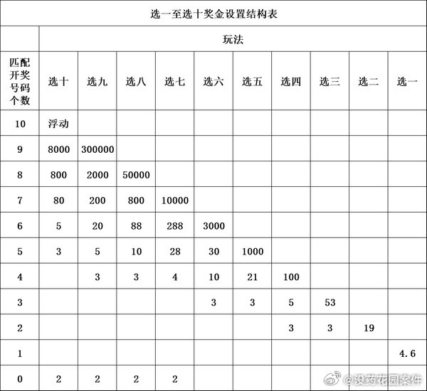 新澳门彩天天开奖资料,重要性解释落实方法_完整版2.18