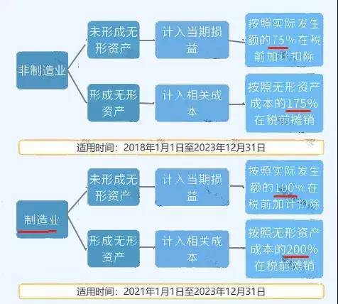 新澳门内部资料精准大全82,定制化执行方案分析_MT53.762