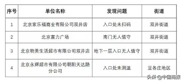 澳门一码一肖100准今期指点,机构预测解释落实方法_3DM7.239