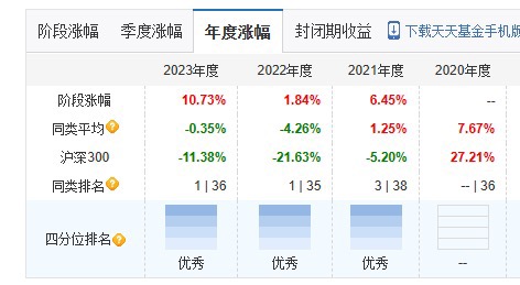 2024年11月6日 第3页