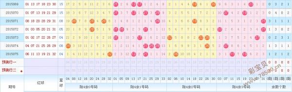 2024年11月6日 第2页