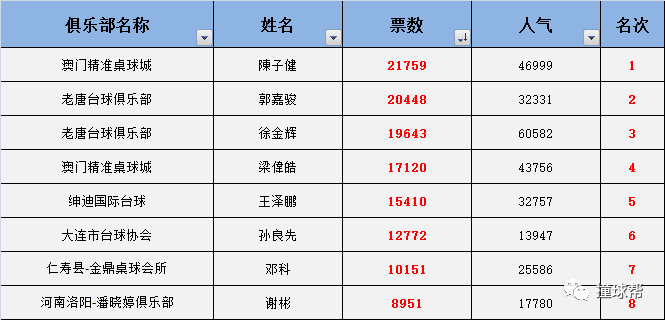 澳门精准一笑一码100,状况分析解析说明_UHD版37.70