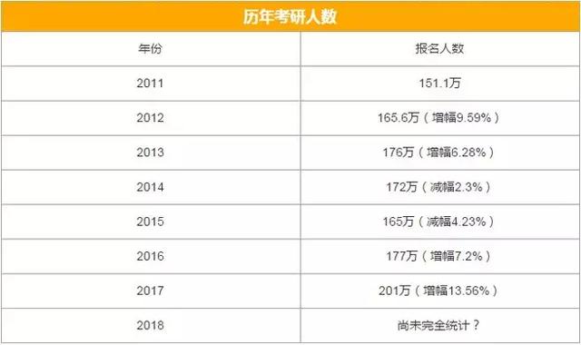 新奥内部免费资料,统计解答解析说明_基础版14.586