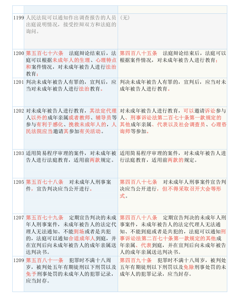 王中王精选一肖码,广泛的解释落实方法分析_精简版105.220