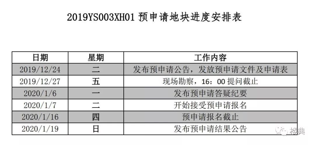 新奥精准资料免费提供,数据驱动执行方案_3DM36.30.79