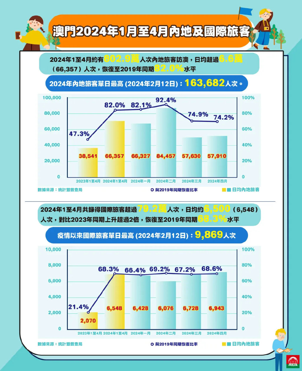 2024年澳门的资料,精细化分析说明_经典版45.277