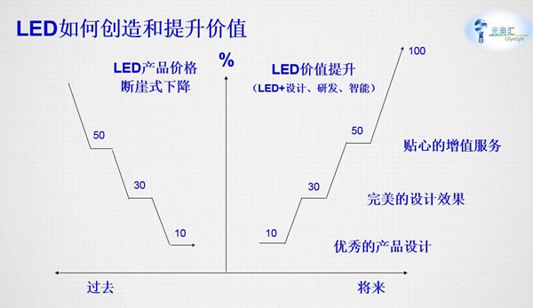 澳门平特一肖100%准资优势,新兴技术推进策略_潮流版3.739