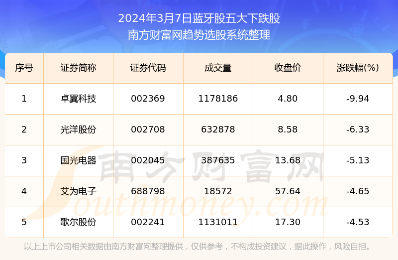 2024澳门天天开好彩大全开奖记录走势图600Tcom,正确解答落实_升级版8.163