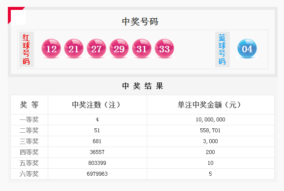 澳门天天彩开奖号码,广泛的关注解释落实热议_定制版8.213