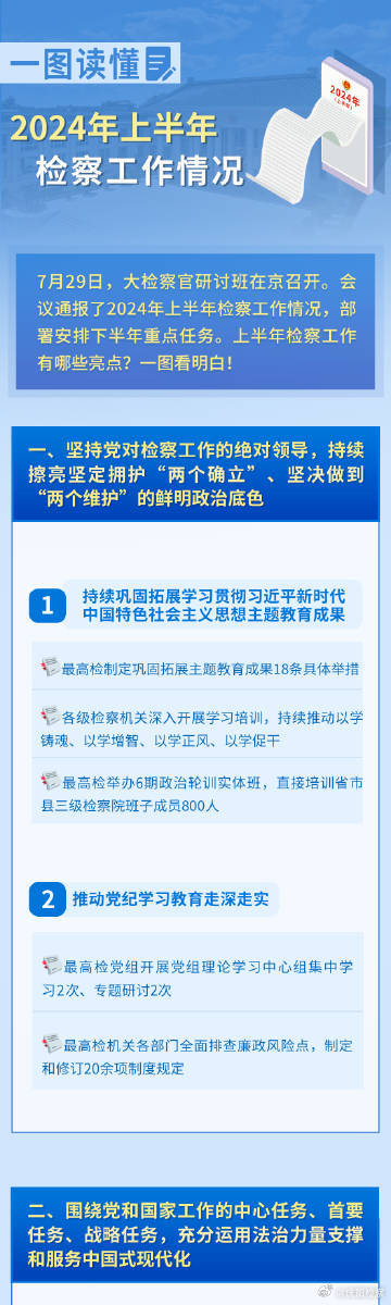 濠江论坛2024免费资料,正确解答落实_动态版2.236