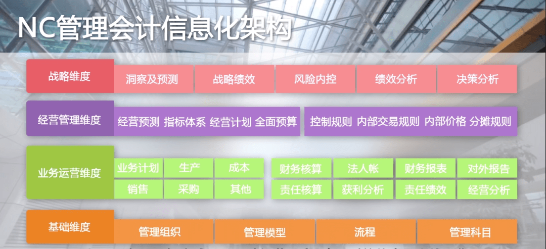 管家婆2024新澳门,数据资料解释落实_完整版2.18